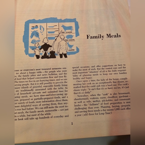 Vintage 1959 The general foods kitchen's cookbook - Picture 8 of 8